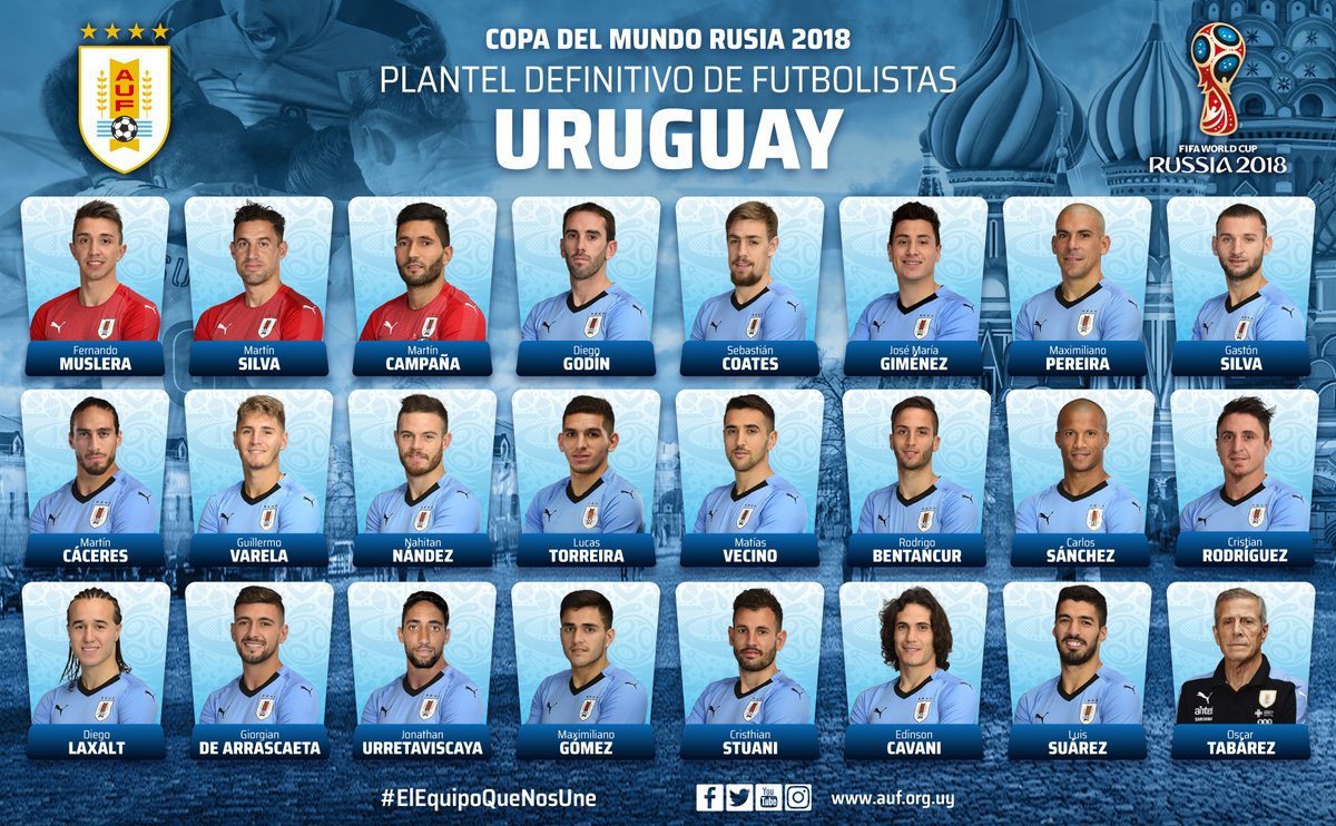 Uruguay CHÍNH THỨC chốt đội hình dự World Cup: Siêu hỏa lực! - Bóng Đá