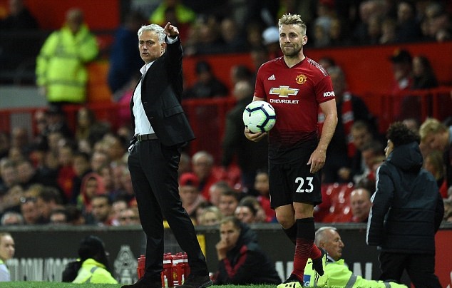 Luke Shaw vỡ òa với bàn thắng đầu tiên trong sự nghiệp - Bóng Đá