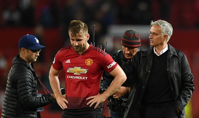 Shaw De Gea dạo phố - Bóng Đá