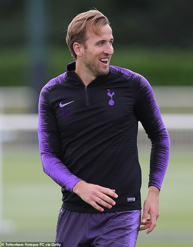 Tottenham tập luyện - Bóng Đá