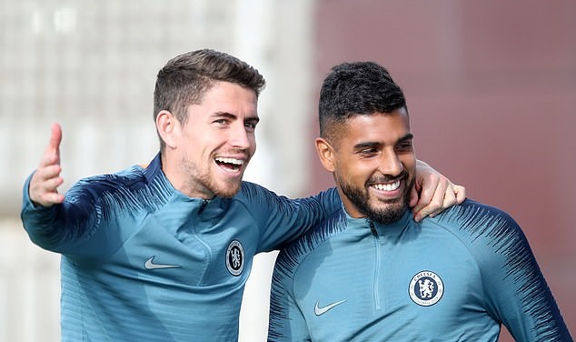 Ảnh tập Chelsea - Bóng Đá