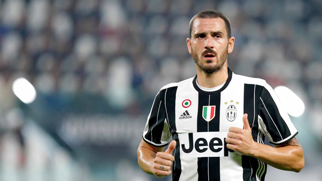 Đấu Man Uted, Juventus ra sân với đội hình nào? - Bóng Đá