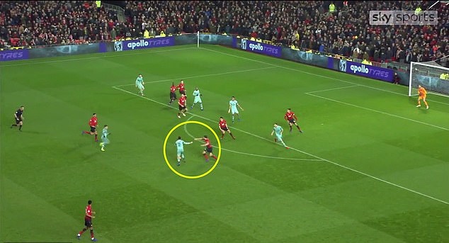 Bằng chứng hàng thủ Man Utd chơi như đội bóng nghiệp dư trước Arsenal - Bóng Đá