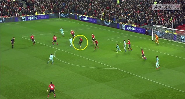 Bằng chứng hàng thủ Man Utd chơi như đội bóng nghiệp dư trước Arsenal - Bóng Đá