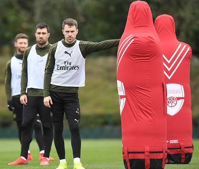 Ảnh tập Arsenal - Bóng Đá