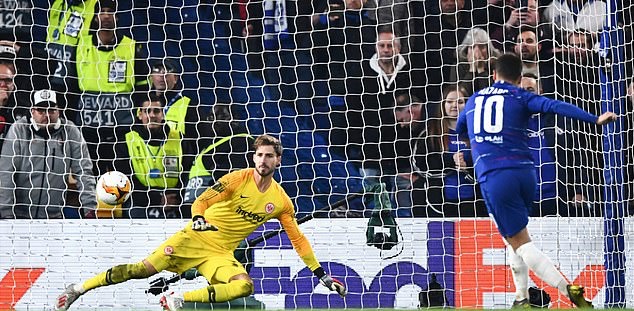 Premier League thống trị trời Âu nhưng không có bóng dáng thành Manchester - Bóng Đá