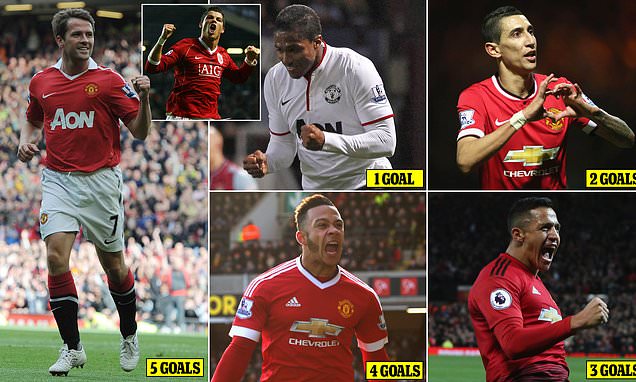 Tròn 10 năm, Ronaldo vẫn ám ảnh 'số 7' tại Old Trafford - Bóng Đá