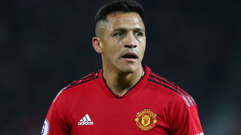 The one who wants out... and the one they want out! Lukaku and Sanchez pose back in United's changing room at Carrington - Bóng Đá