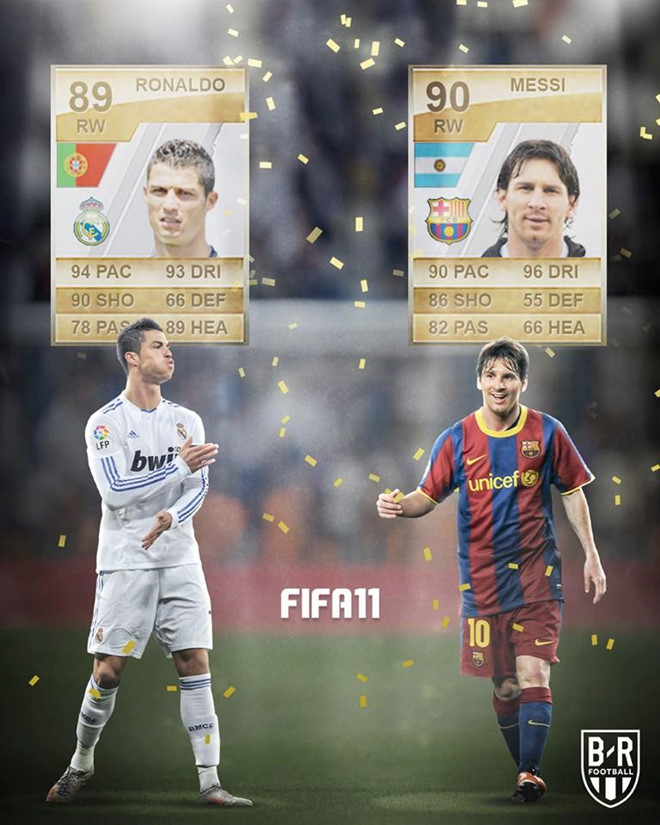 Không chỉ so kè nhau trên sân cỏ mà trong tựa game FIFA của hãng EA Sports, Ronaldo và Messi cũng thay phiên nhau chiếm vị trí cầu thủ có chỉ số cao nhất. Trong phiên bản FIFA 11, Messi có tổng chỉ số cao hơn.