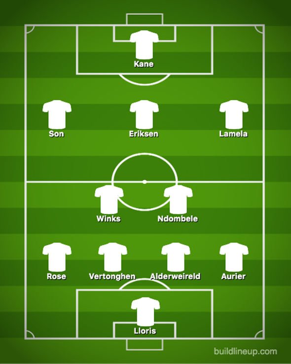 Tottenham ra sân với đội hình nào để chặn đứng khủng hoảng? - Bóng Đá