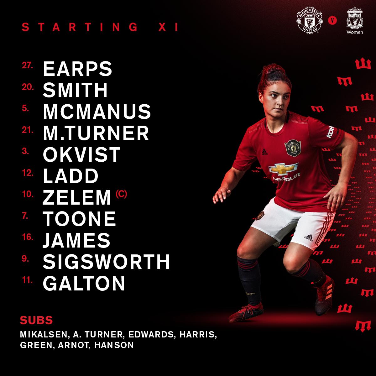 Phung phí cơ hội, Liverpool phơi áo 2 bàn trắng trước Man Utd - Bóng Đá