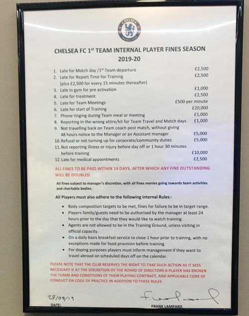 NÓNG! Lộ hình ảnh cho thấy Lampard cực kỳ khắt khe ở Chelsea - Bóng Đá