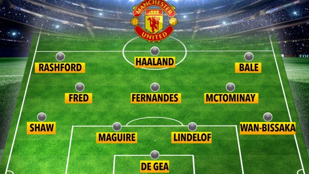 ĐH Man Utd hoản hảo sau khi bán Pogba, giật 3 tân binh 200 triệu - Bóng Đá