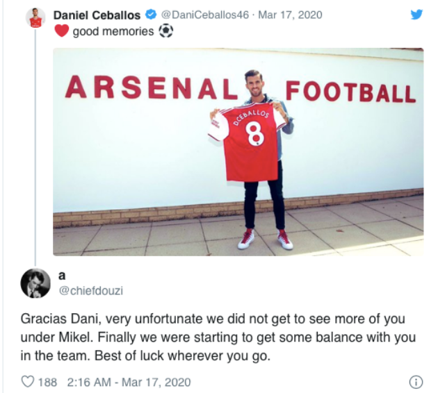Arsenal: Fans worried Dani Ceballos may go after ‘good memories’ post - Bóng Đá