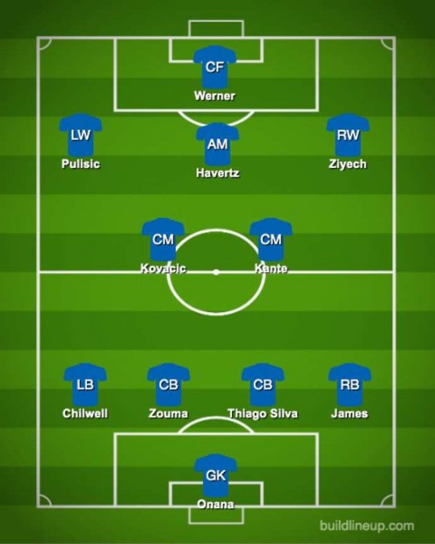 Hoàn tất các mục tiêu, đội hình Chelsea mùa tới đáng gờm thế nào? - Bóng Đá