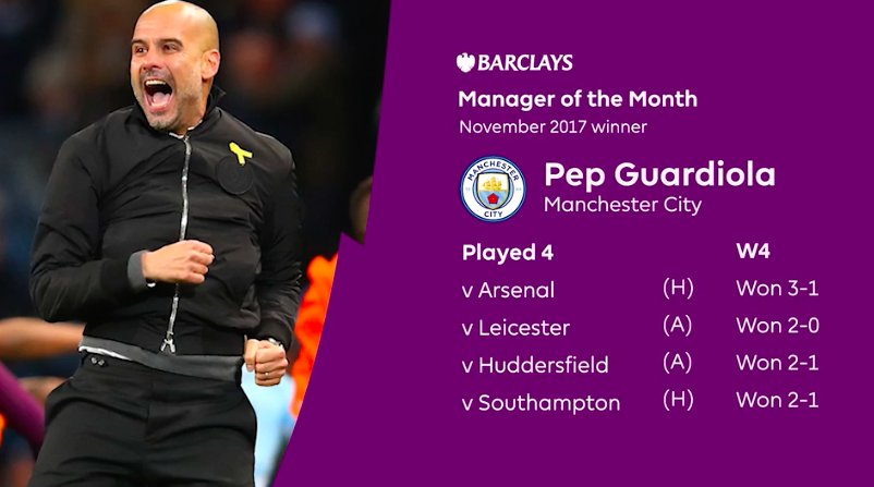 Pep Guardiola cân bằng