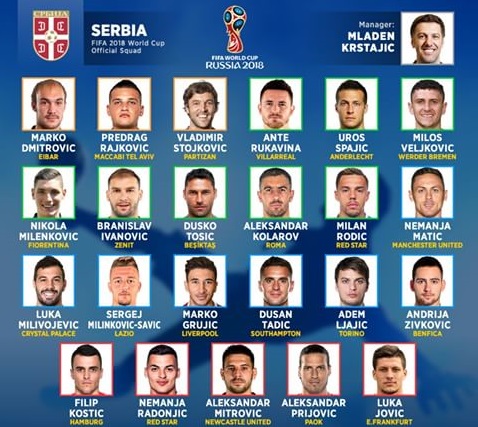 'Serbia sở hữu đội hình trong mơ ở World Cup' - Bóng Đá