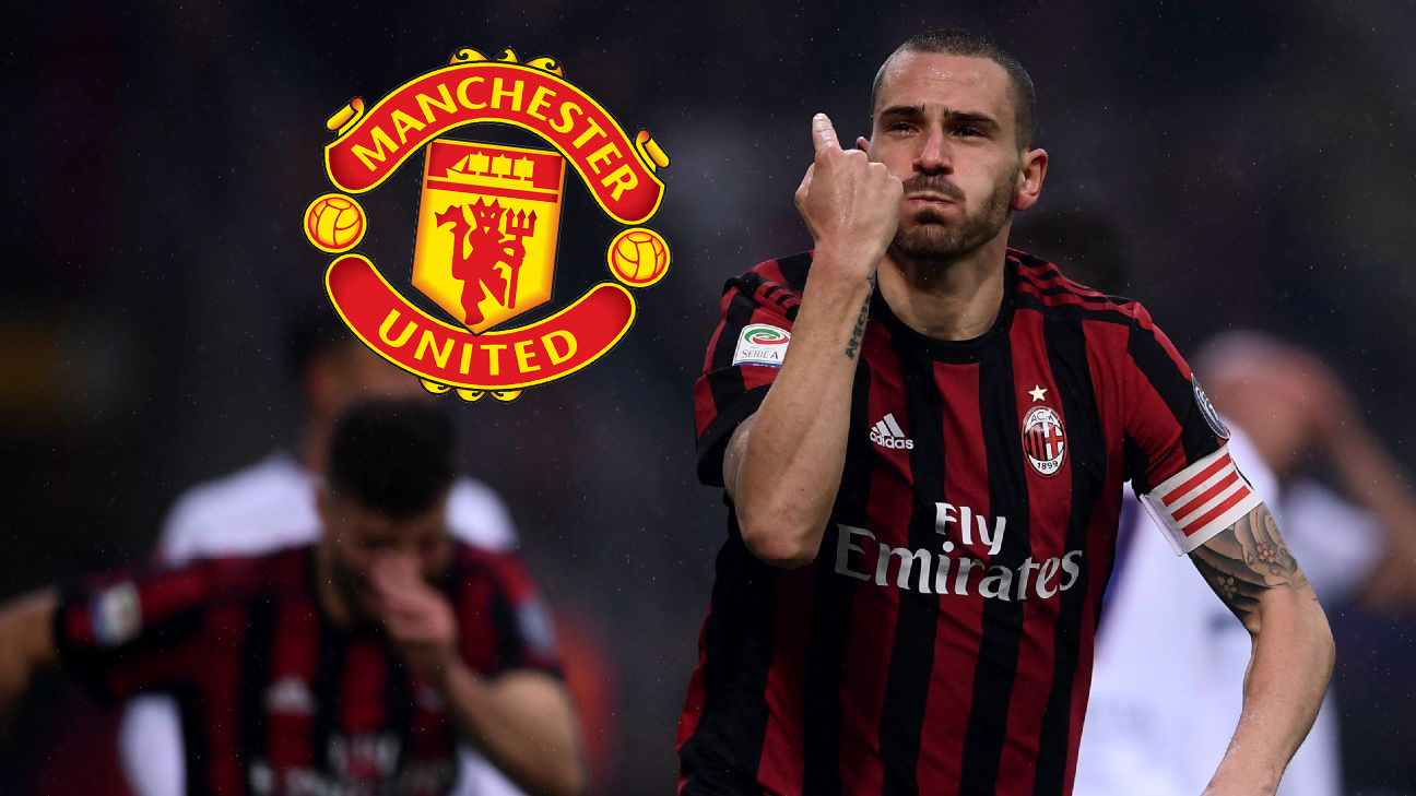 Bonucci được Man Utd và PSG chèo kéo.