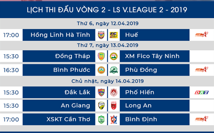 Vòng 2 Hạng Nhất 2019: Rực lửa derby miền Tây, Hà Tĩnh tiếp CLB Huế - Bóng Đá