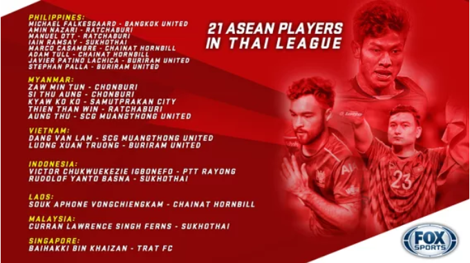 Tuyển thủ Việt Nam và cơn thèm khát của các CLB Thai-League - Bóng Đá