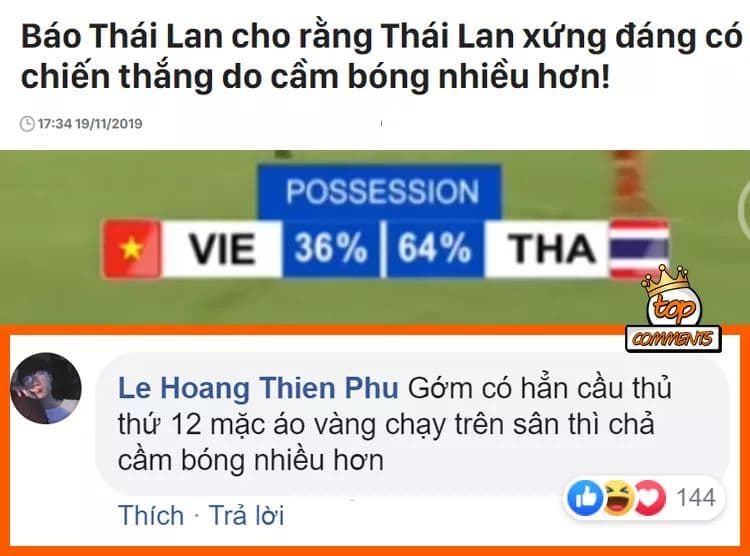 Từ thống kê kiểm soát bóng, NHM tiếp tục có pha "cà khịa cực gắt" khi ám chỉ ĐT Thái Lan có đến 12 người (cộng thêm trọng tài Al Kaf).