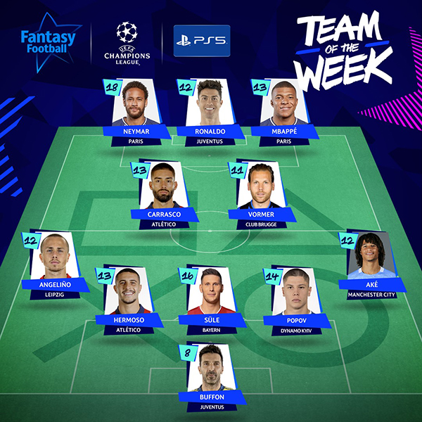 Đội hình tiêu biểu của lượt 6 vòng bảng Champions League.