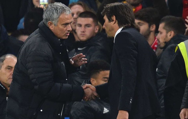 Antonio Conte đang đi vào vết xe đổ của Mourinho.