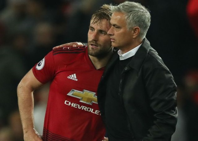 Man Utd đã có thể chơi thứ bóng đá