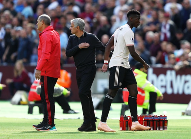 Đã không còn lối đi nào cho Jose Mourinho - Bóng Đá