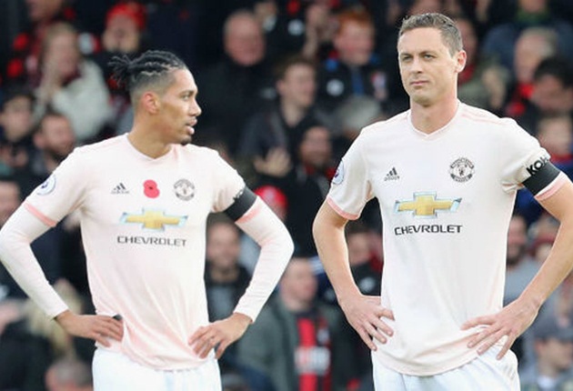 Hàng thủ M.U đang có mùa giải "thảm họa".