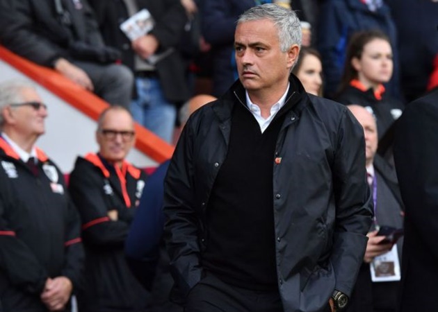 'Mourinho biến các cầu thủ Man Utd trở nên tầm thường' - Bóng Đá