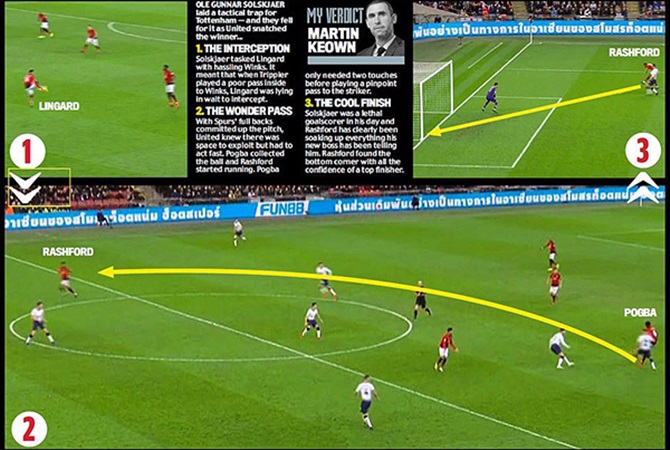 Man Utd học được gì từ màn rược đuổi ngoạn mục của Barca? - Bóng Đá