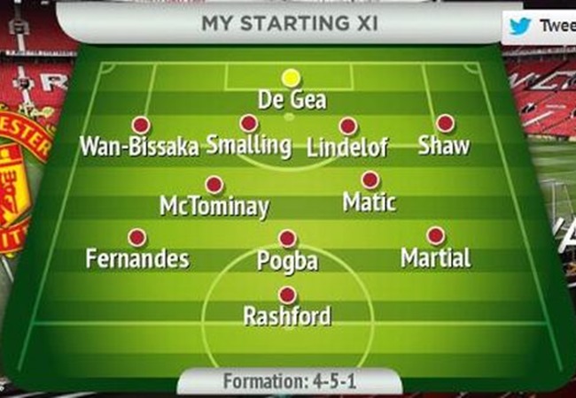How Manchester United could line-up with Bruno Fernandes - Bóng Đá