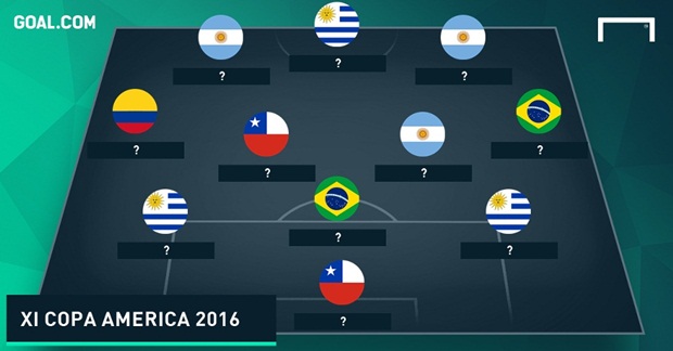 Có rất nhiều ngôi sao hàng đầu Nam Mỹ, nhưng ai sẽ được chọn vào đội hình tốt nhất của Copa America Centenario? Ảnh: Internet.