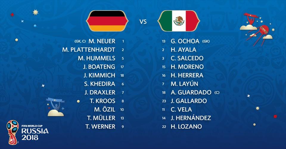 TRỰC TIẾP Đức vs Mexico: Hector cảm lạnh ngồi ngoài, Reus dự bị - Bóng Đá