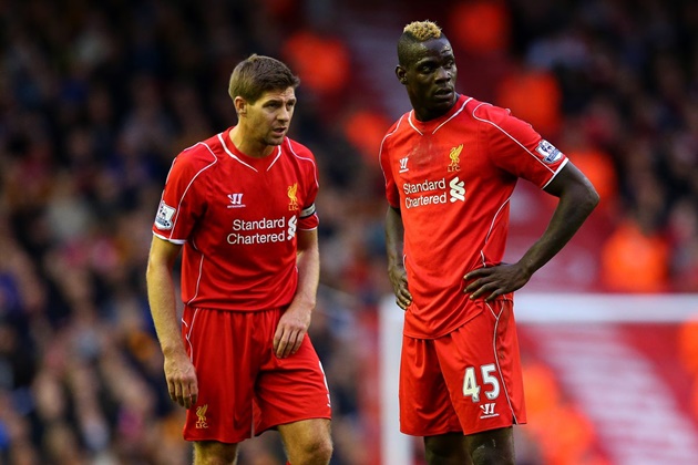 Sự nghiệp Balotelli qua ảnh - Bóng Đá