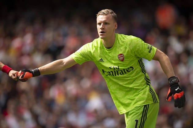 Thủ môn: Bernd Leno.
