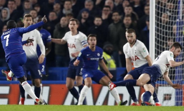 Ảnh tập Chelsea - Bóng Đá