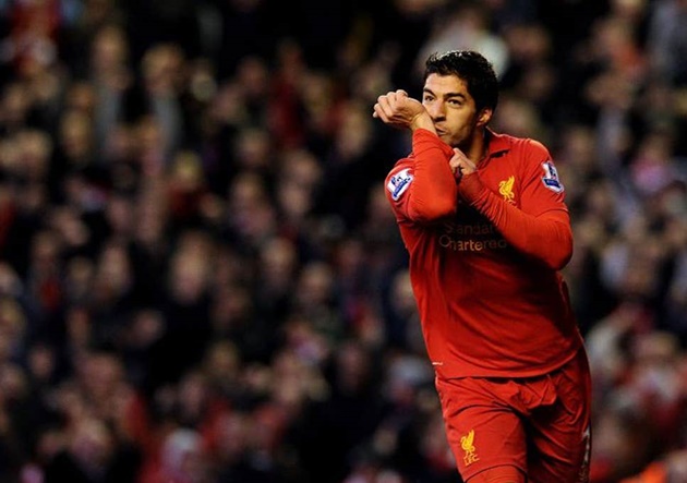 Liverpool's Premier League Top Scorers Since 1992 - Bóng Đá
