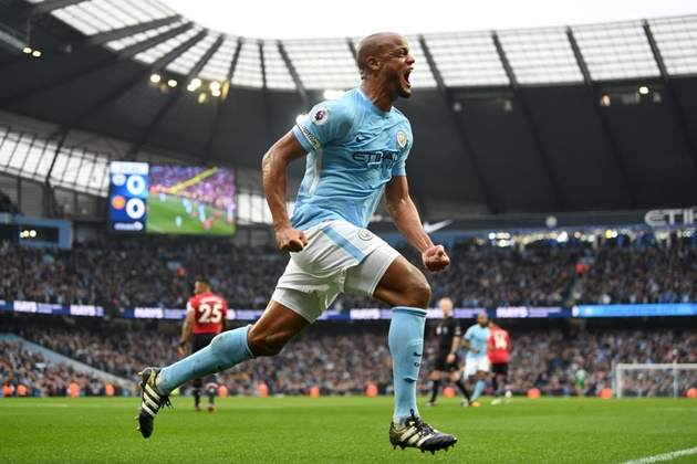Belgian players with most Premier League games - Bóng Đá