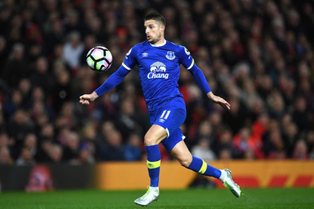 Belgian players with most Premier League games - Bóng Đá