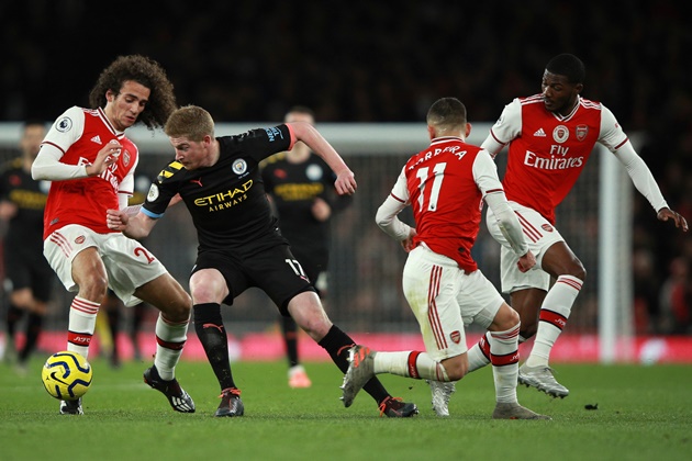 Đội hình Man City đấu Arsenal - Bóng Đá