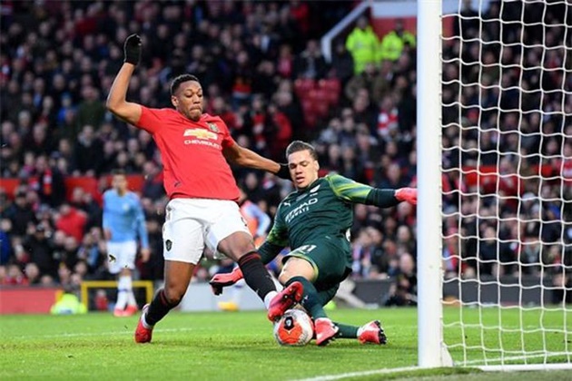 Manchester United vs Manchester City: Combined XI - Bóng Đá