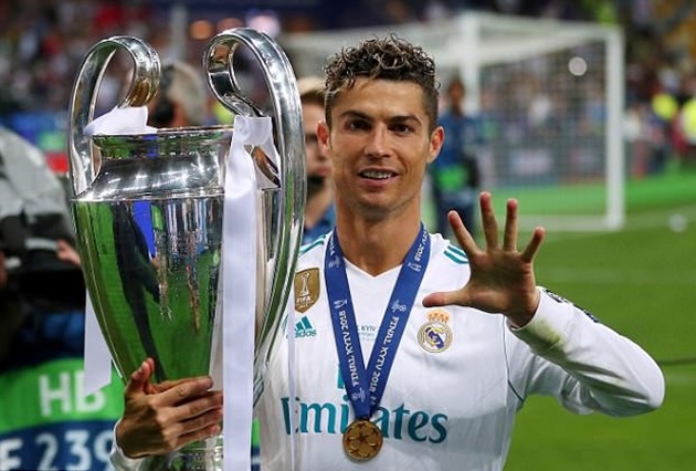 Ronaldo: 'Hãy đổi tên giải đấu thành CR7 Champions League' - Bóng Đá