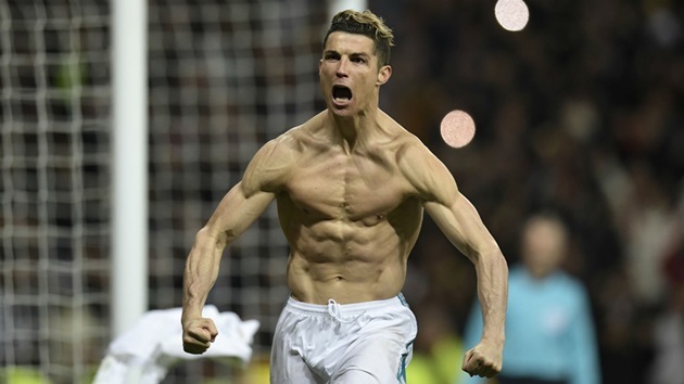 Ronaldo và những cầu thủ có thân hình đẹp nhất World Cup 2018 - Bóng Đá
