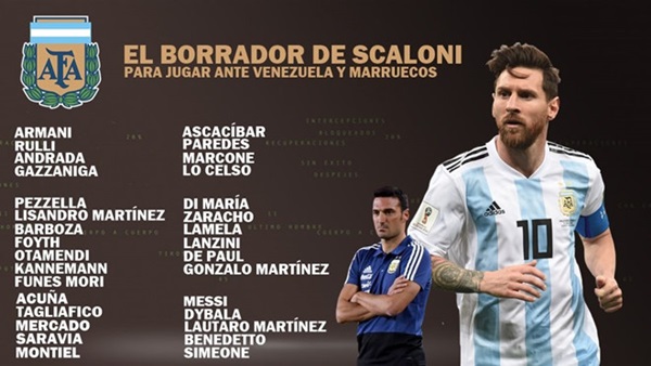 Lionel Messi trở lại ĐT Argentina - Bóng Đá