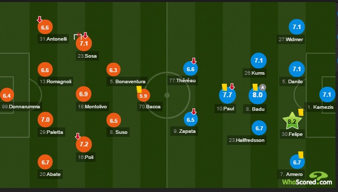 milan1