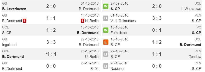 sport-dor-pd