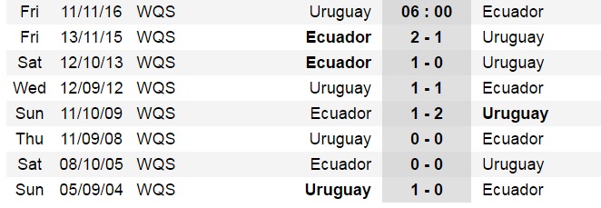 uru-ecua-dd
