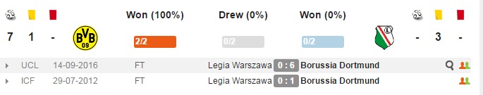 dor-legia-dd